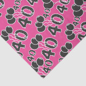 PINK 40th Birthdayティッシュペーパー 薄葉紙 (詳細)