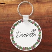 Pink Ballet Slippers Personalized Ballerina キーホルダー (裏面)