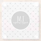 Pink & Black Bow Monogram ガラスコースター (裏面)