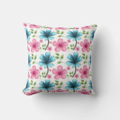 Pink & Blue Floral Seamless Pattern クッション (正面)