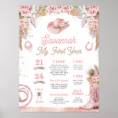 Pink Boho First Rodeo 1st Birthday Milestone 18x24 ポスター (正面)