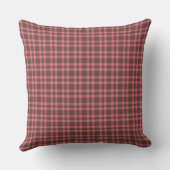Pink Brown Plaid Pattern クッション (裏面)