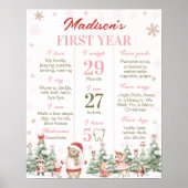 Pink Christmas Winter Woodland Birthday Milestone ポスター (正面)