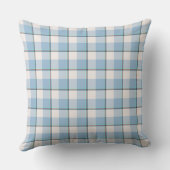 Pink Cloud and Blue Lagoon Plaid Throw Pillow クッション (裏面)