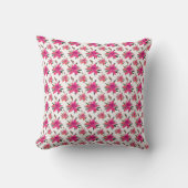Pink Floral Pattern Design-29500 クッション (正面)