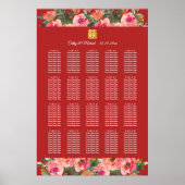 Pink floral red chinese wedding seating chart  ポスター (正面)