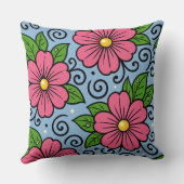 Pink Florals with Green Leaves and Curved Details クッション (裏面)