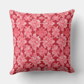 Pink Flowers Throw Pillow クッション (裏面)