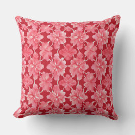 Pink Flowers Throw Pillow クッション
