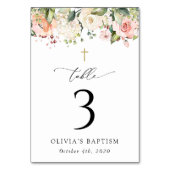 Pink Flowers, White Flowers, Baptism Table Numbers テーブルナンバー (裏面)