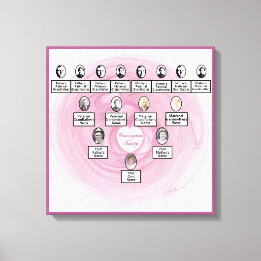 Pink Fractal Heart Design Oval Photos Family Tree  キャンバスプリント (正面)