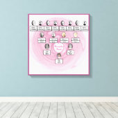 Pink Fractal Heart Design Oval Photos Family Tree  キャンバスプリント (インサイチュ (ウッドフロア))