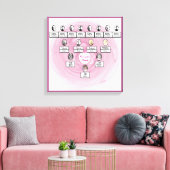 Pink Fractal Heart Design Oval Photos Family Tree  キャンバスプリント (インサイチュ (リビング))
