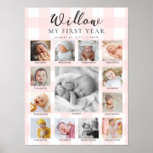 Pink Gingham First Birthday Photo Timeline ポスター (正面)