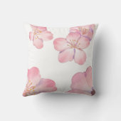 Pink hibiscus  クッション (裏面)