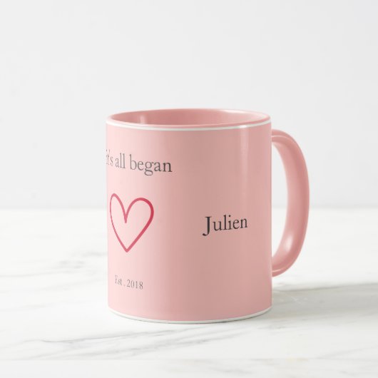Pink it all began  マグカップ (正面右)