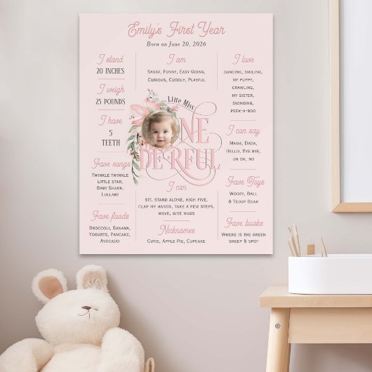 Pink Onederful 恋しく思の1番目の誕生日フォトマイルストーン フォトプリント