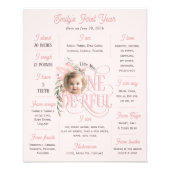 Pink Onederful 恋しく思の1番目の誕生日フォトマイルストーン フォトプリント (正面)