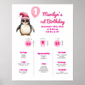 Pink Penguin First Birthday Milestone ポスター (正面)