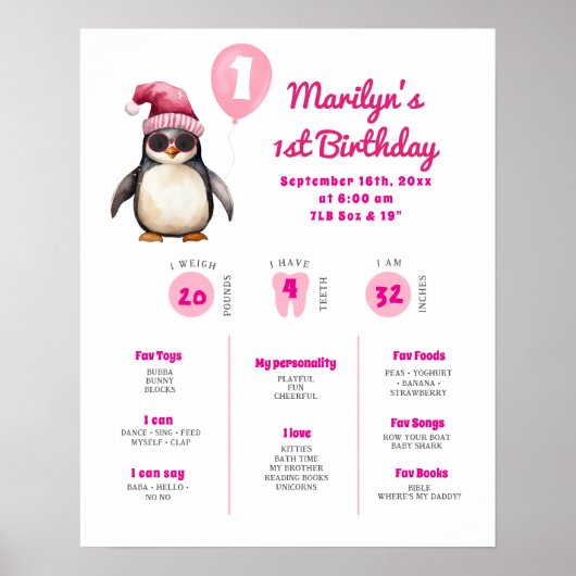 Pink Penguin First Birthday Milestone ポスター (正面)