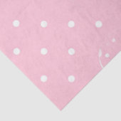 Pink Polka Parade 薄葉紙 (詳細)