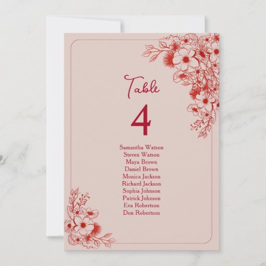Pink Red Floral Wedding Seating Chart (正面)