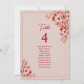 Pink Red Floral Wedding Seating Chart (裏面)