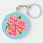 Pink roses キーホルダー (裏面)