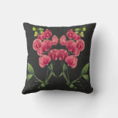 Pink Sweet Pea Flowers クッション (裏面)
