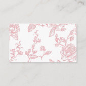 Pink Tea Party Shower Enclosure Card エンクロージャーカード (裏面)