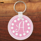 pinkdotsキーチェーン.ai キーホルダー (正面)