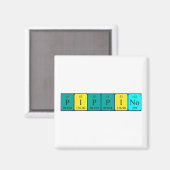 Pippino周期表名磁石 マグネット (正面/裏面)