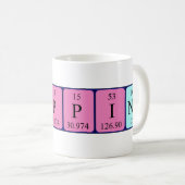 Pippino定期的なテーブル名mug コーヒーマグカップ (正面右)
