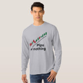 Pips or nothing long sleeve t-shirt tシャツ (正面フル)
