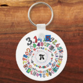 PIral キーホルダー (正面)