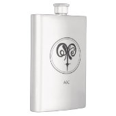 Piscarianのフラスコ フラスク (右)