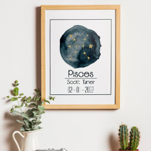 Pisces〔占星術の〕十二宮図サイン：名前をカスタムすると誕生日 ポスター
