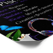 Pisces〔占星術の〕十二宮図星印Y2Kブラック4:5ポスター ポスター (角)