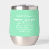 PISCES Zodiac Sign Personality Traits (正面)