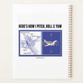 Pitch、Yaw内耳の構造転がの説明 プランナー手帳 (裏面)