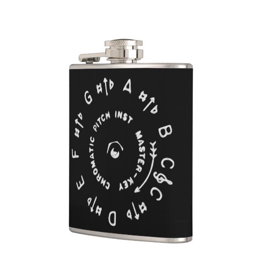 Pitchpipe フラスク (左)