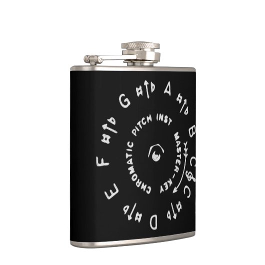 Pitchpipe フラスク (右)