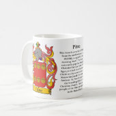 Pitre、起源、意味および頂上 コーヒーマグカップ (正面左)