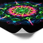 Pitta Dosha Balancing Ayurveda Mandala II ポスター (角)