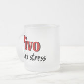 Pivoはストレスを減らします フロストグラスマグカップ (正面左)