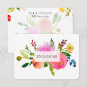 PixDezinesのディレクション ミツヴァー/フラワーミズコロジー エンクロージャーカード (正面/裏面)