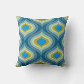 PixDezinesオモダンギーDIY背景色 クッション (裏面)