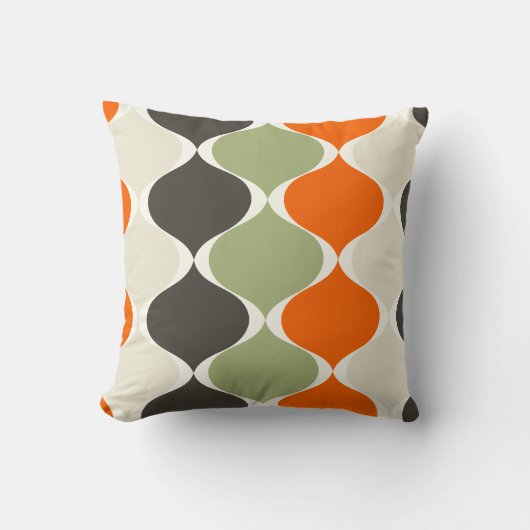 PixDezinesオモダンギーDIY背景色 クッション (正面)