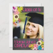 PixDezinesチャルクボード+フローラ目盛り 招待状 (正面)