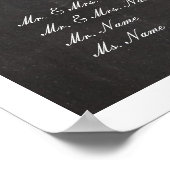 PixDezinesチャート+ヴィンテージバラ/シーティングチャート ポスター (角)